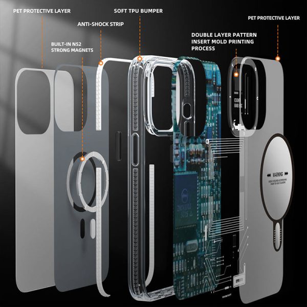 قاب iPhone 14 Pro Max برند یانگ کیت Youngkit Technology Series